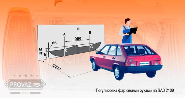 Тарировка дтож ваз