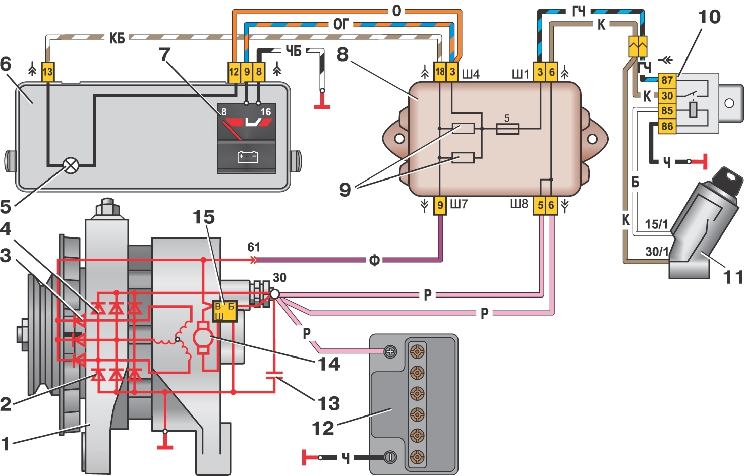 Схема соединений системы генератора